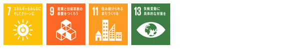 図：SDGs17の目標（7・9・11・13）