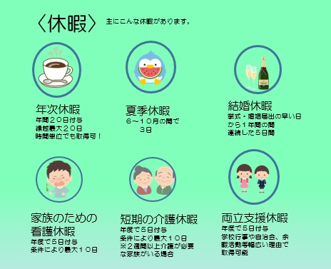 休暇に関する詳細