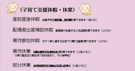 子育て支援に関する詳細