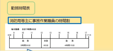勤務時間に関する詳細