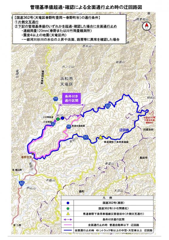 迂回路