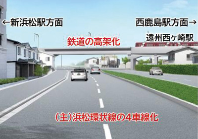 遠州鉄道の高架化と4車線化される浜松環状線（イメージ）