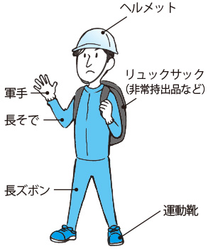 緊急避難場所へ移動