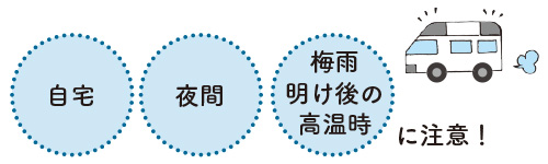 自宅、夜間、梅雨明け後の高温時、に注意！