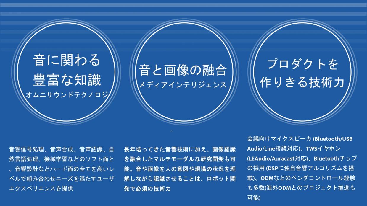 comphonic2