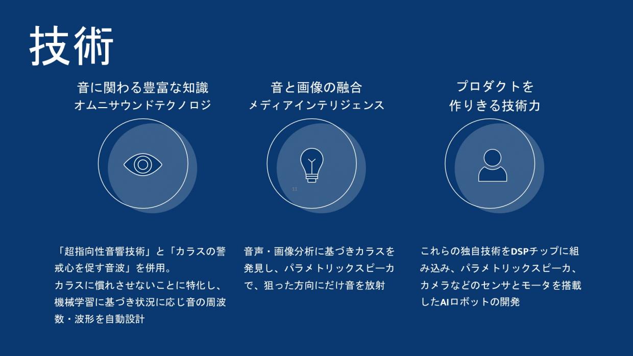 comphonic6