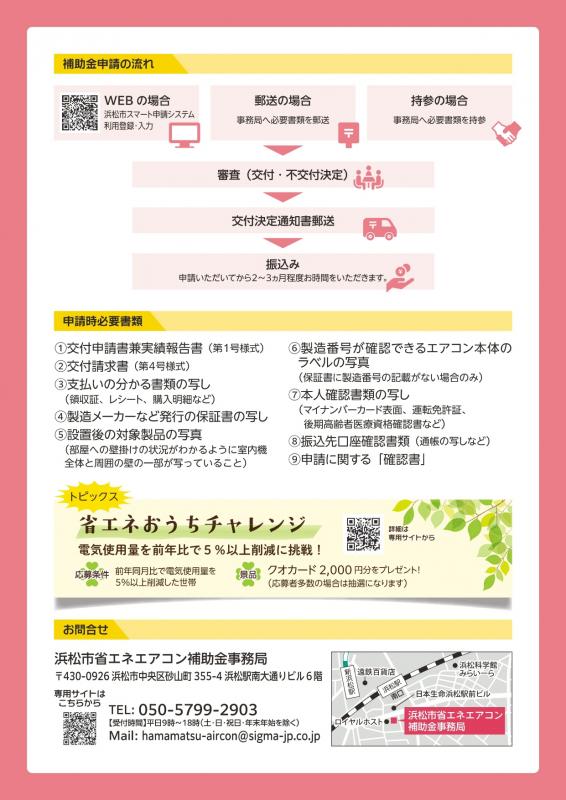 チラシ裏