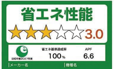 補助対象の要件を満たしているかを確認できる統一省エネラベル