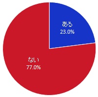 3-6-1