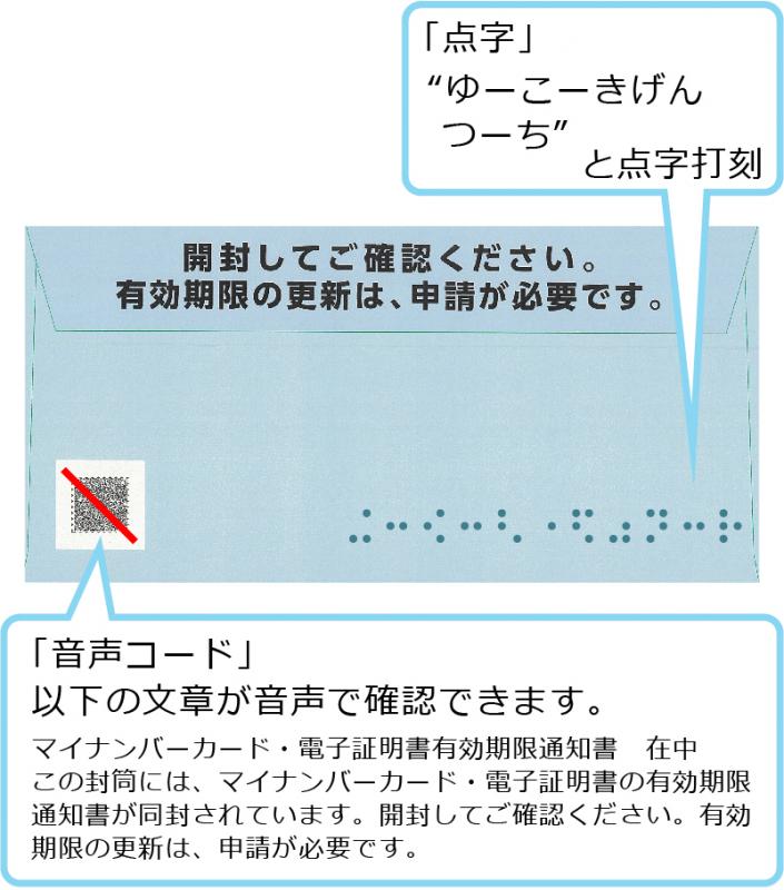 い