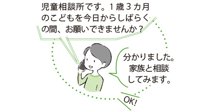 「児童相談所です。1歳3カ月のこどもを今日からしばらくの間、お願いできませんか?」「分かりました。家族と相談してみます。」