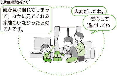 (児童相談所より)親が急に倒れてしまって、ほかに見てくれる家族もいなかったとのことです。「大変だったね。安心して過ごしてね。」