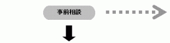 流れ:事前相談