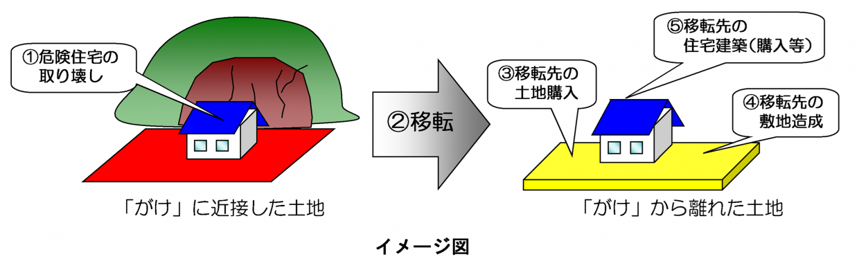 がけイラスト