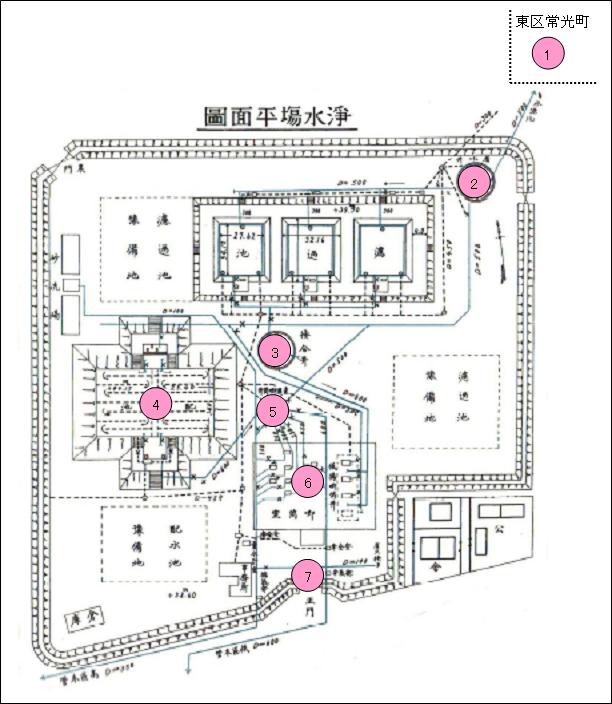 平面図