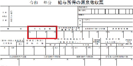 給与所得源泉徴収