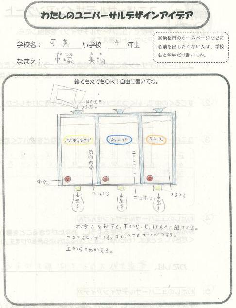 可美小学校の生徒のアイデア