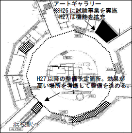 図 アートギャラリー整備予定箇所