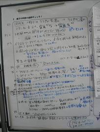 避難行動計画の内容、防災マップについての話し合いのまとめ