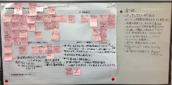 避難行動計画の内容及び冊子メインタイトルについてのまとめ