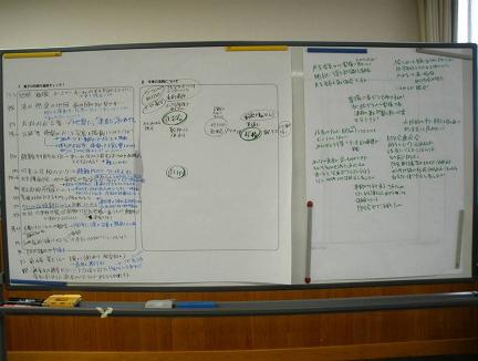 避難行動計画内容、及びタイトルについての話し合いのまとめ