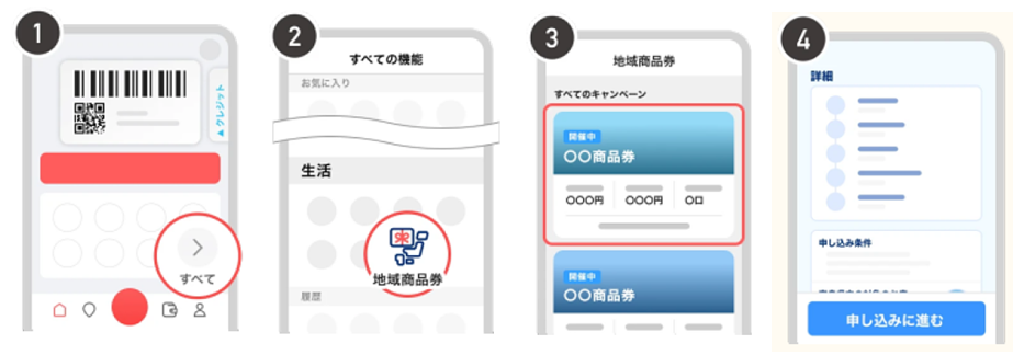 申込