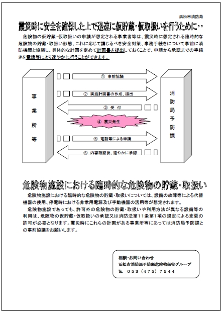 震災時における（裏）