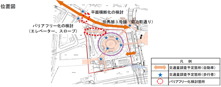 位置図