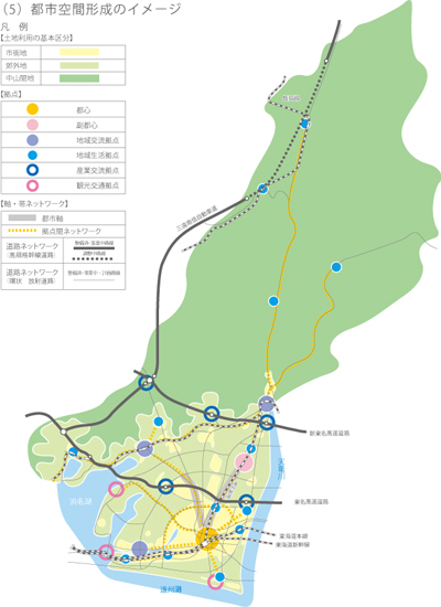 都市空間形成イメージ図