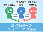 プロジェクト3