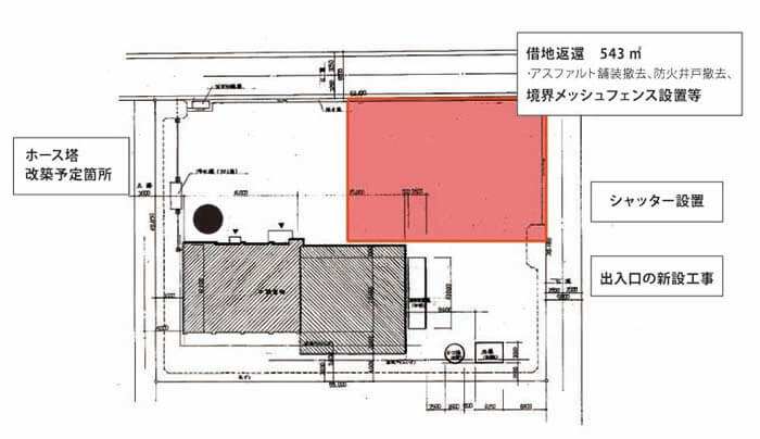 位置図