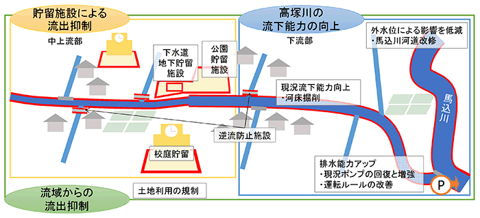 参考