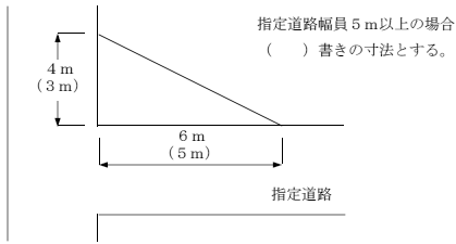 第11図