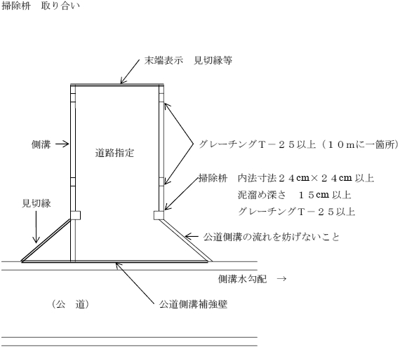 第16図