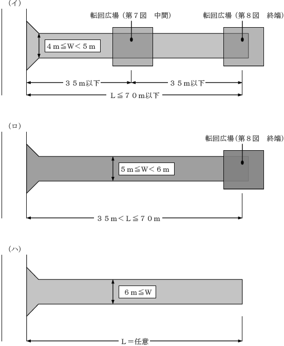 第4図