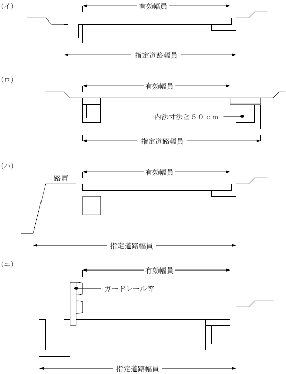 第5図道路幅員のとり方