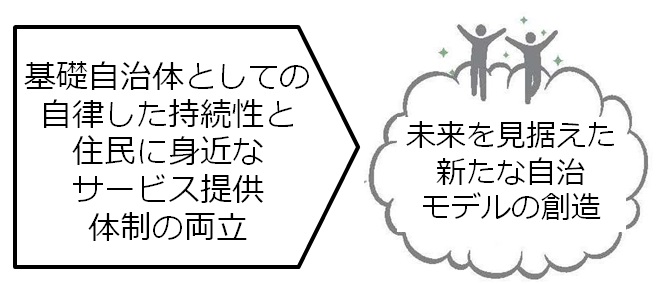 未来を見据えた新たな自治モデルの創造