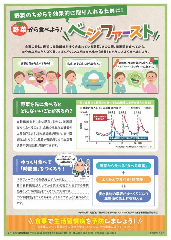 野菜から食べよう！