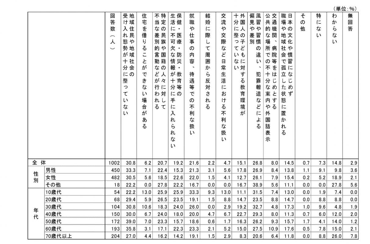 外国人2