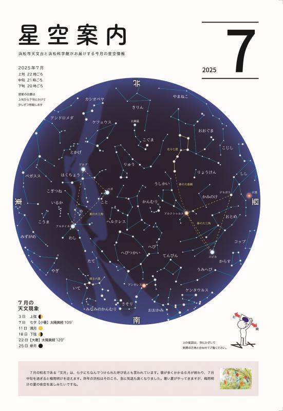 7月号表紙