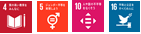 SDGs2-3