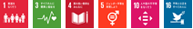 SDGs3-2