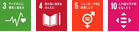 SDGs3-8