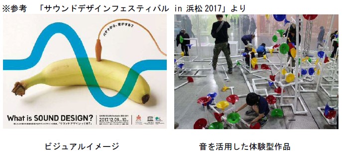 サウンドデザインフェスティバル in 浜松2017