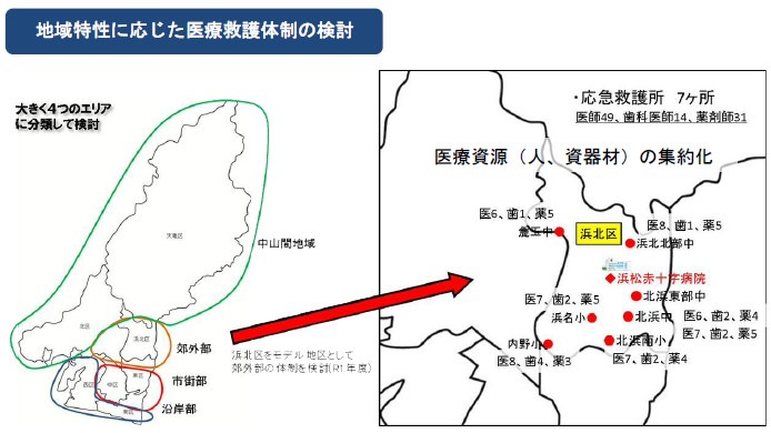  地域特性に応じた医療救護体制の検討