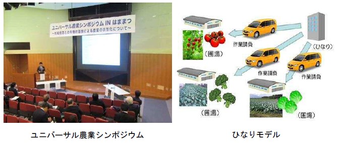 ユニバーサル農業シンポジウム ひなりモデル