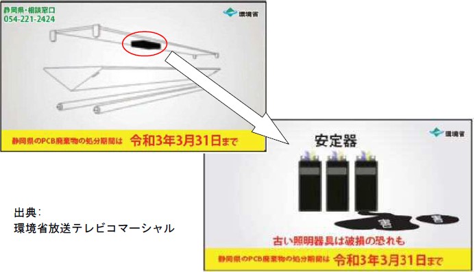 出典: 環境省放送テレビコマーシャル