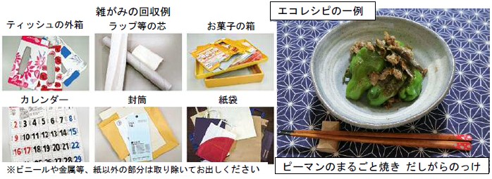 雑がみの回収例 エコレシピの一例