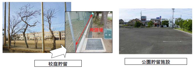 校庭貯留・公園貯留施設