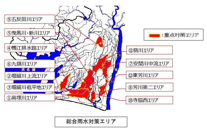 総合雨水対策エリア